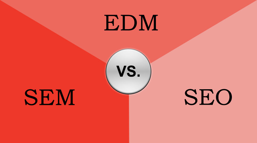 Where to start with SEM, SEO and EDM